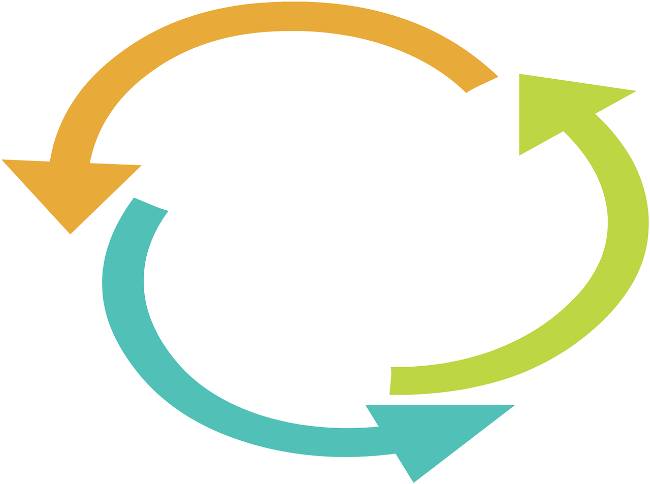découvrez comment la durabilité façonne un avenir plus respectueux de l’environnement en adoptant des pratiques écoresponsables, innovantes et économiques pour préserver notre planète.